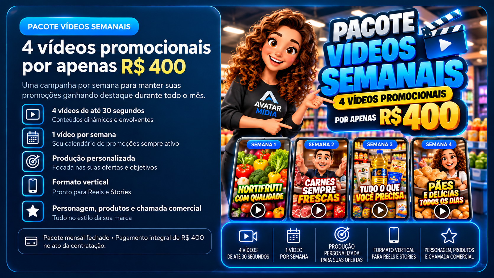 Pacote Vídeos Semanais Avatar Mídia — 4 vídeos promocionais por R$ 400